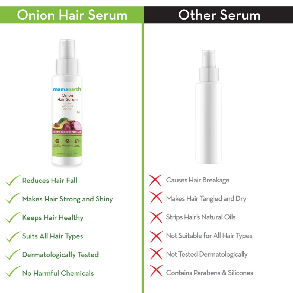 Onion Hair Serum with Onion and Biotin for Strong, Frizz-Free Hair, 100 ml-3.webp